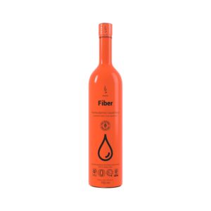 fiber